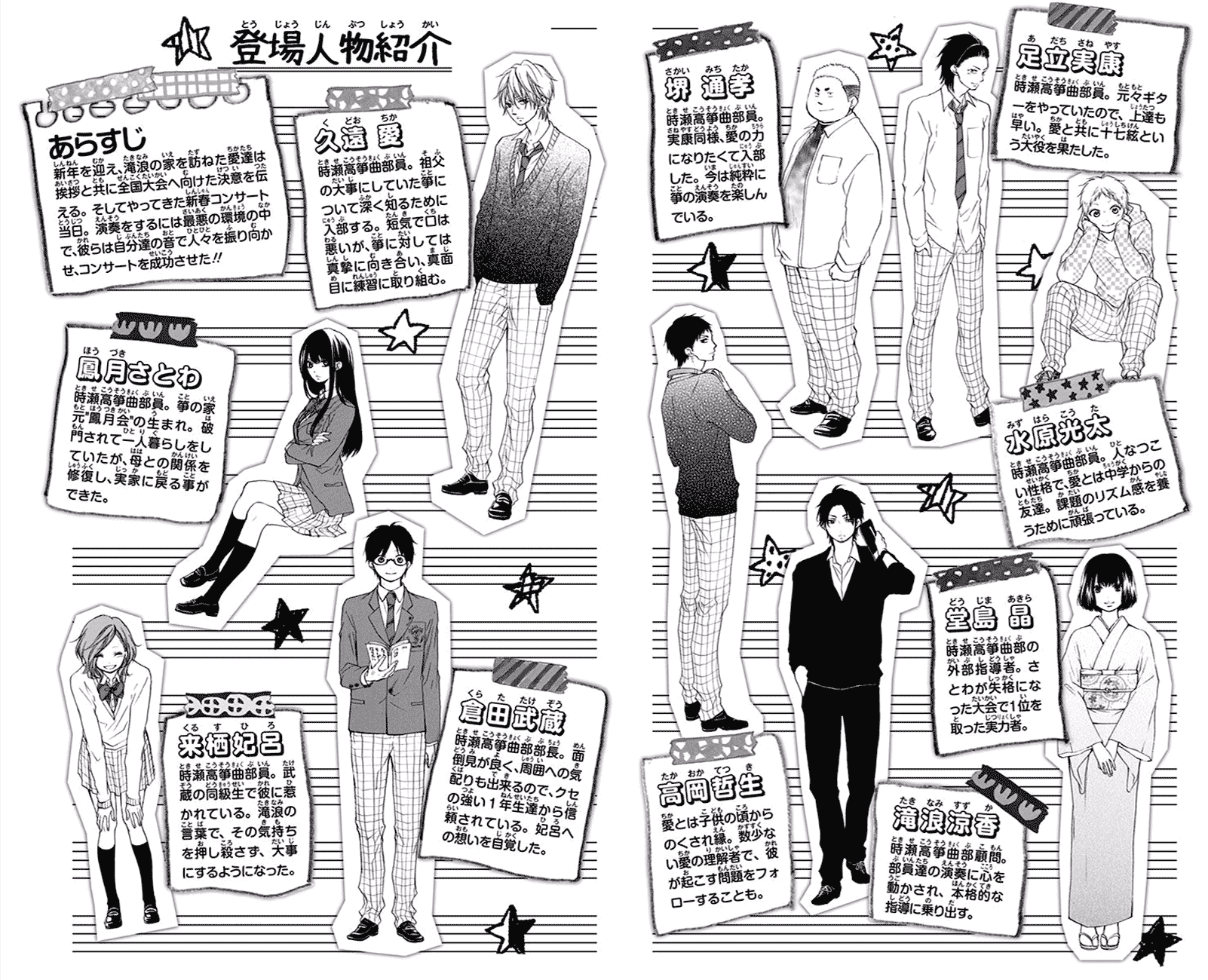 Kono Oto Tomare!, Chapter 60 image 05